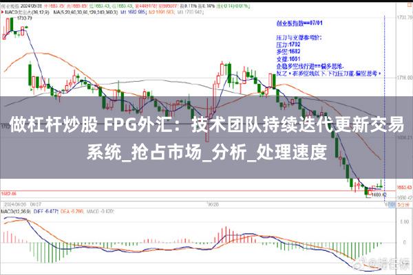 做杠杆炒股 FPG外汇：技术团队持续迭代更新交易系统_抢占市场_分析_处理速度